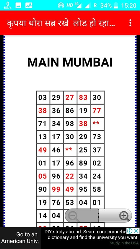At matkasattabazzar, you will get the quickest matka guessing results of your bets so that you can guess and earn accordingly. . Main ratan bombay chart